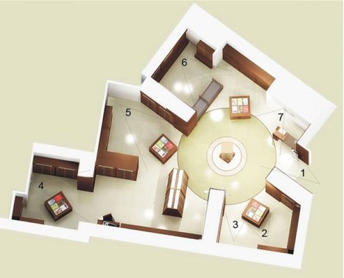 Основы дизайна интерьера